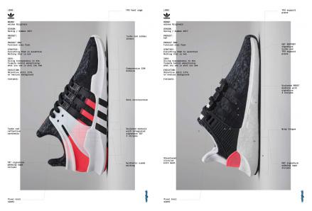 アディダス オリジナルス EQT シリーズ 全16種